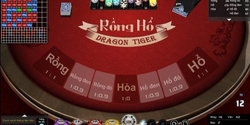 bet 789 xổ số thứ sáu