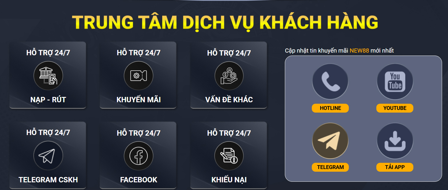 bet 789 YGR Bắn cá