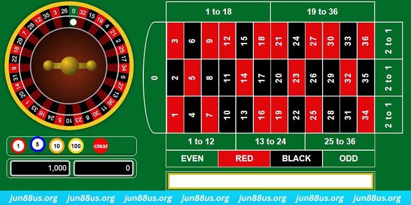 bet 789 xo so mien bac