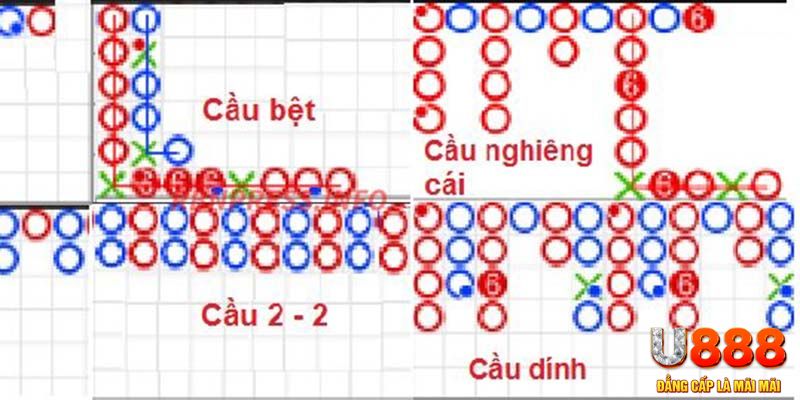 bet 789 xổ số thừa thiên huế